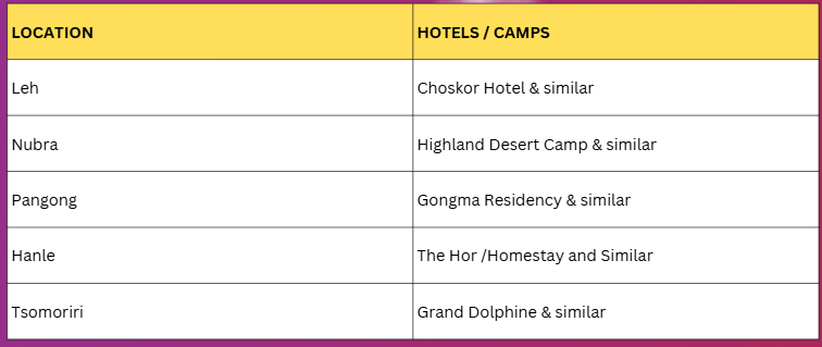 Hotel Price Image